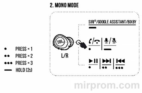 JBL WAVE 100 TWS Инструкция