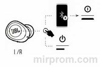 JBL WAVE 100 TWS Инструкция