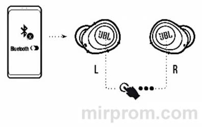 JBL WAVE 100 TWS Инструкция