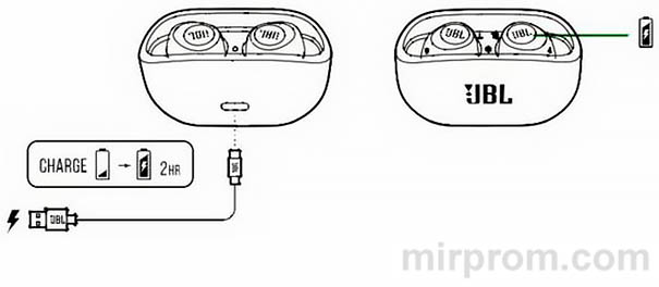 JBL WAVE 100 TWS Инструкция