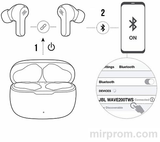 TWS-наушники JBL WAVE 200TWS Инструкция
