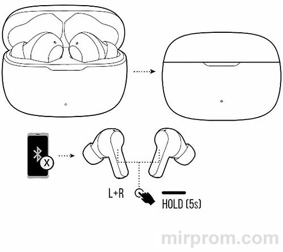 TWS-наушники JBL WAVE 200TWS Инструкция