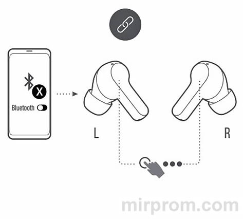 TWS-наушники JBL WAVE 200TWS Инструкция