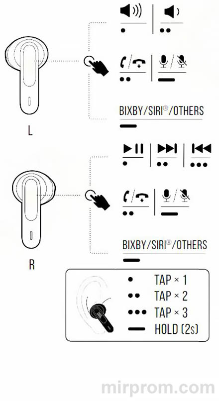 TWS-наушники JBL WAVE FLEX Инструкция