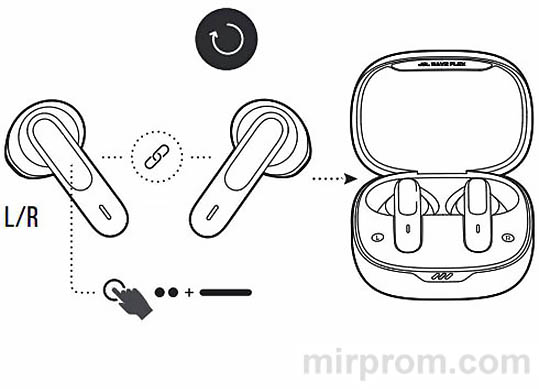 TWS-наушники JBL WAVE FLEX Инструкция