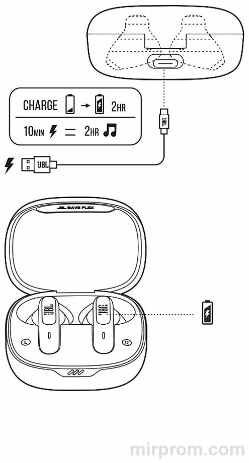 TWS-наушники JBL WAVE FLEX Инструкция