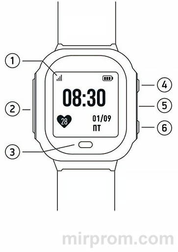 Внешний вид Jet Kid Smart