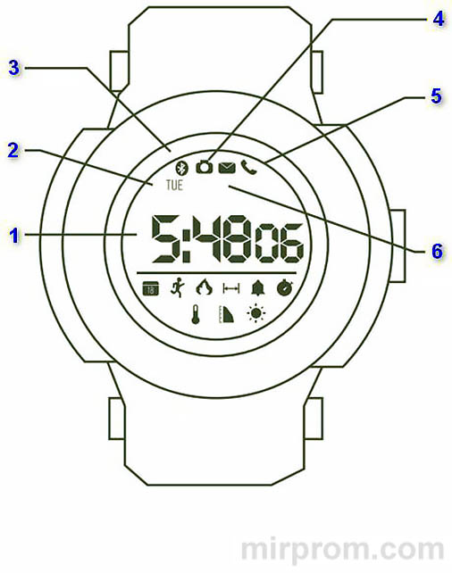 Инструкция Смарт-часы Jet Sport SW3