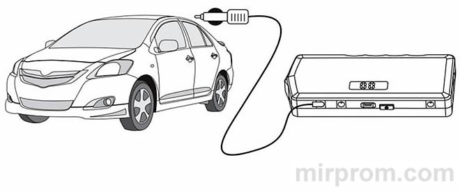 Зарядка пускового инвертора Jump Starter 140