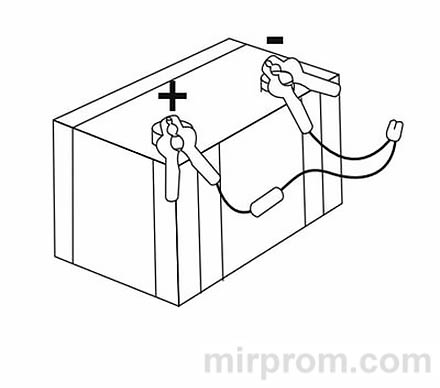 Запуск двигателя автомобиля Jump Starter