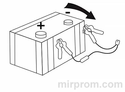 Запуск двигателя автомобиля Jump Starter