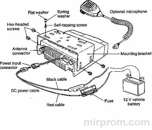 Схема крепления радиостанции Kenwood TK-7102/TK-8102 с помощью установочной скобы