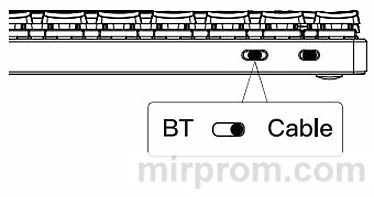 Игровая клавиатура Keychron K3 Инструкция