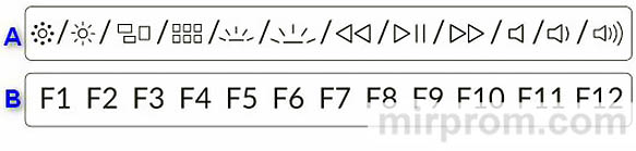 Игровая клавиатура Keychron K3 Инструкция