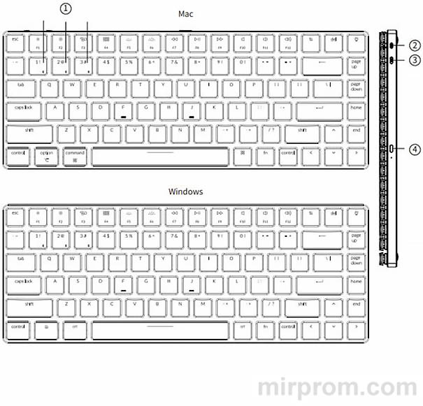 Игровая клавиатура Keychron K3 Инструкция
