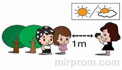 Инструкция KODAK Film Camera M35 Аналоговаый фотоаппарат