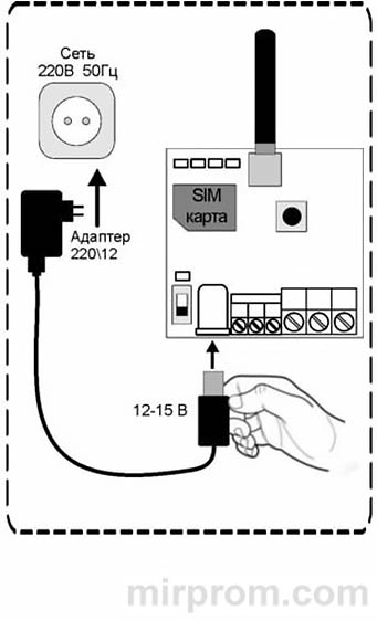 GSM модуль Котел.ОК инструкция