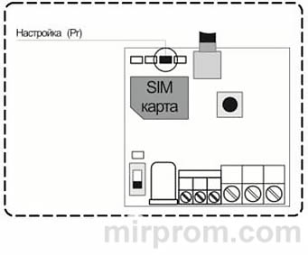 GSM модуль Котел.ОК инструкция