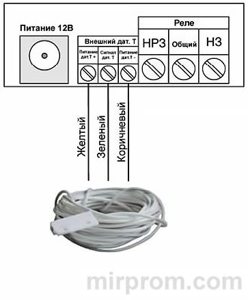 GSM модуль Котел.ОК инструкция