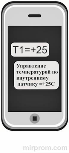 GSM модуль Котел.ОК инструкция