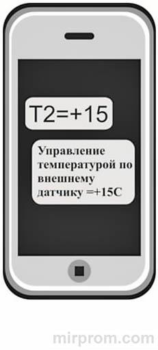 GSM модуль Котел.ОК инструкция