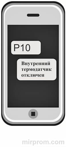 GSM модуль Котел.ОК инструкция
