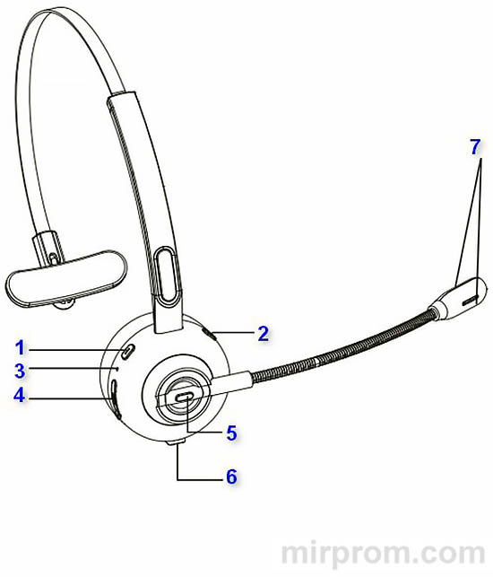 Bluetooth гарнитура Kromix K221 Инструкция