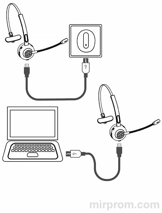 Bluetooth гарнитура Kromix K221 Инструкция