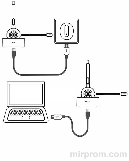 Bluetooth гарнитура Kromix K221 Инструкция