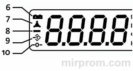 ЖК-дисплей весов Leben с индикаторами и единицами измерения