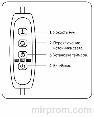 Led Plant Grow Light Инструкция