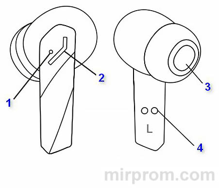 Наушники Lenovo GM2 Pro Инструкция
