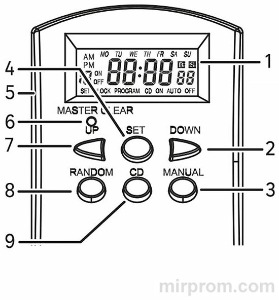 Электронный таймер Lexman 3600 Вт Инструкция