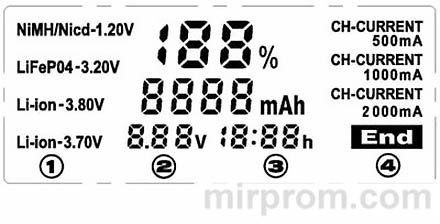 LiitoKala Lii-PD4 зарядное устройство инструкция