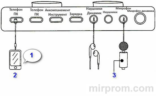 Внешняя звуковая карта Live Sound Card V8 Инструкция