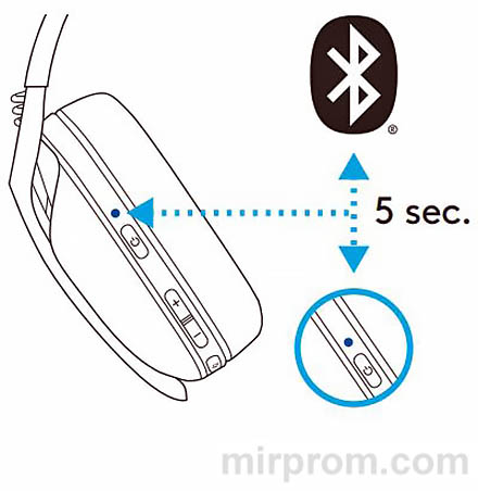 Наушники Logitech G435 Инструкция