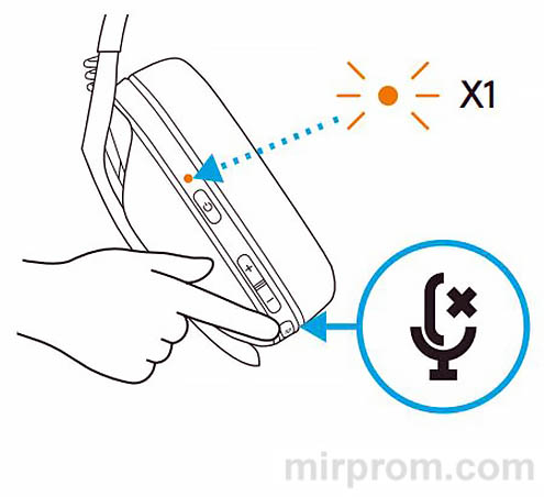 Наушники Logitech G435 Инструкция