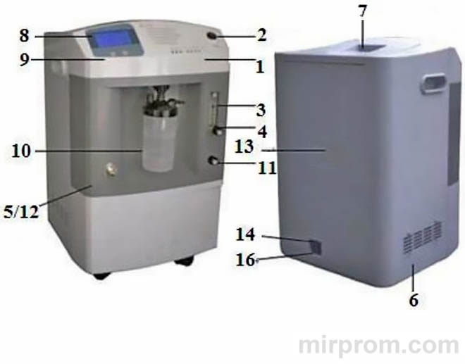 Кислородный концентратор JAY-10 Инструкция