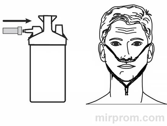 Кислородный концентратор JAY-10 Инструкция