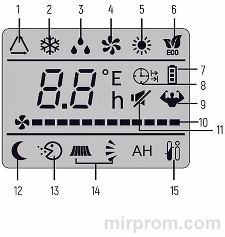 Пульт ДУ Komanchi KATI KAT Инструкция