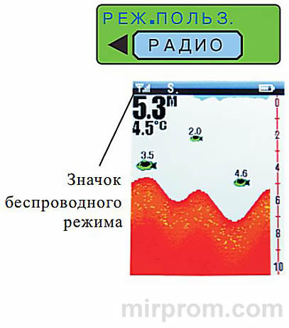Эхолот Lucky Fishfinder FF1108 Инструкция