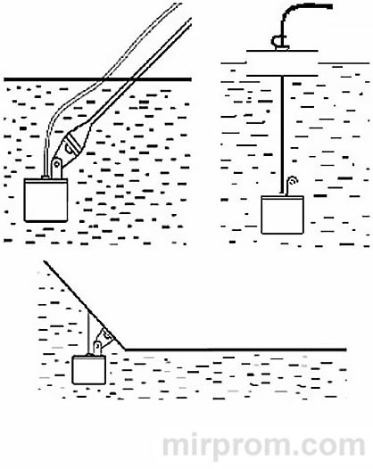 Эхолот Lucky Fishfinder FF1108 Инструкция