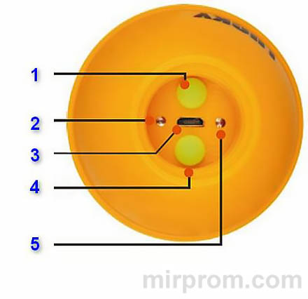 Эхолот Lucky Fishfinder FF1108 Инструкция