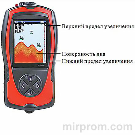 Эхолот Lucky Fishfinder FF1108 Инструкция