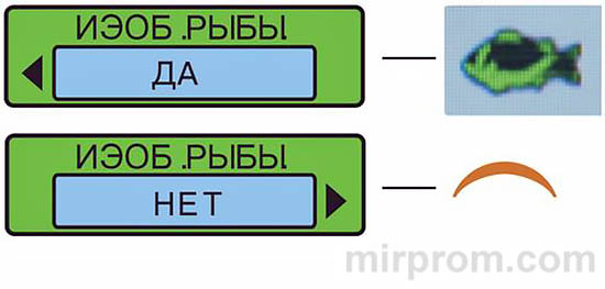 Эхолот Lucky Fishfinder FF1108 Инструкция