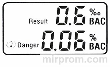 Алкотестер Lydsto Alcohol Tester