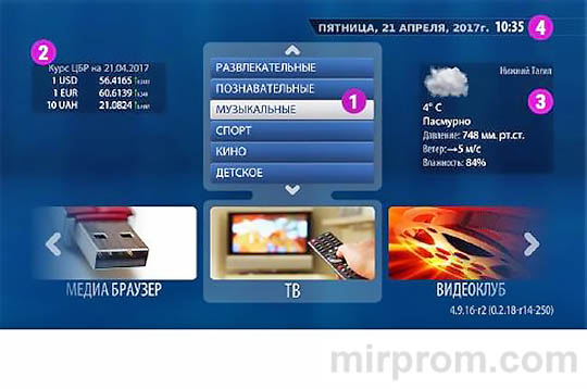 Главное меню