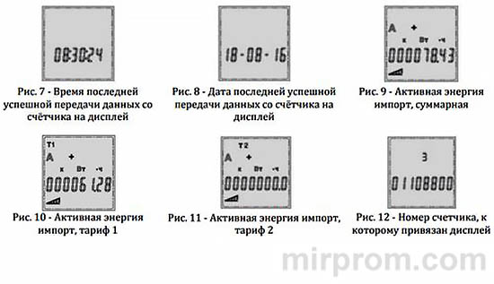 Просмотр показаний дисплея CIU8.В-2-1 пульт инструкция