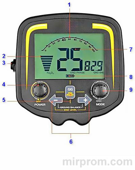 Металлоискатель TX-850 Инструкция