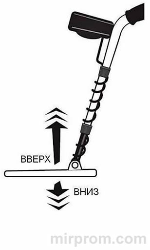 Металлоискатель TX-850 Инструкция